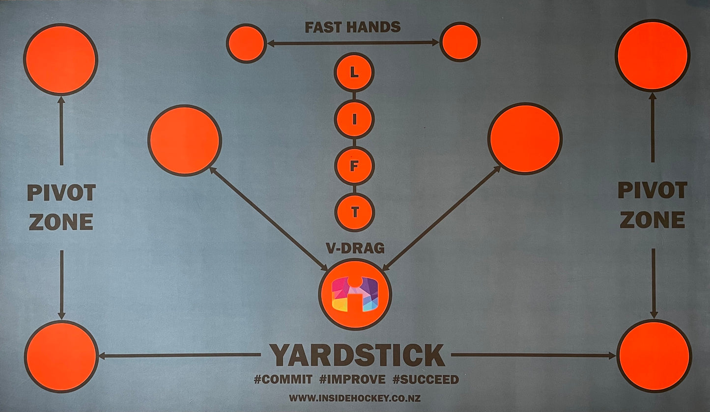 Inside Hockey Skills Mat