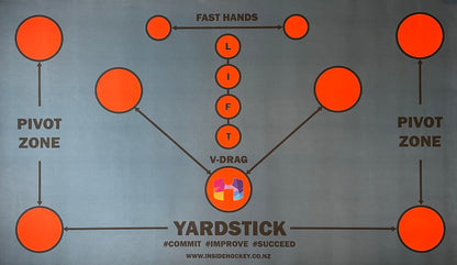 Inside Hockey Skills Mat