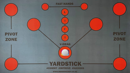 Inside Hockey Skills Mat